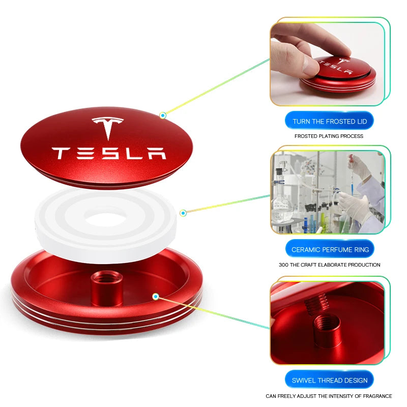Car Air Freshener Cologne Fragrance Diffuser Perfume Accessories For Tesla Model 3 Highland 2023 Model S Model X Model Y